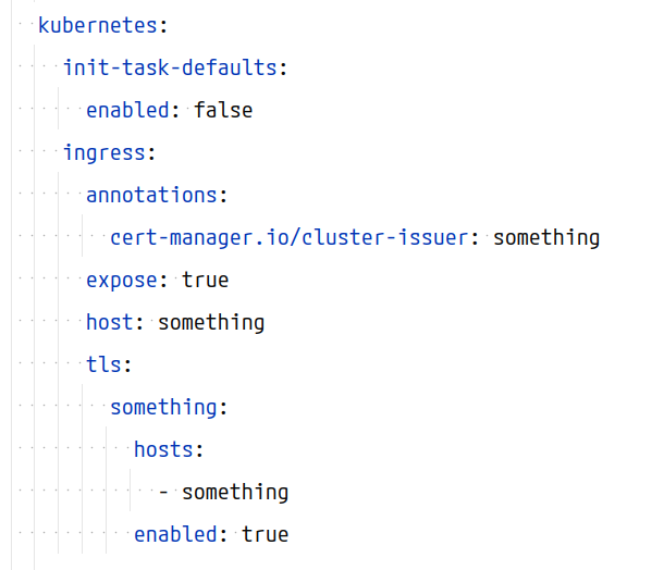 Kubernetes configuration